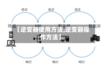 【逆变器使用方法,逆变器操作方法】-第2张图片