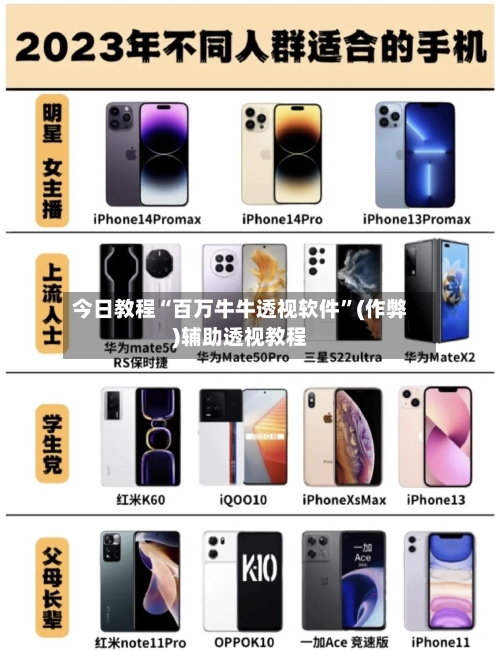 今日教程“百万牛牛透视软件”(作弊)辅助透视教程-第2张图片