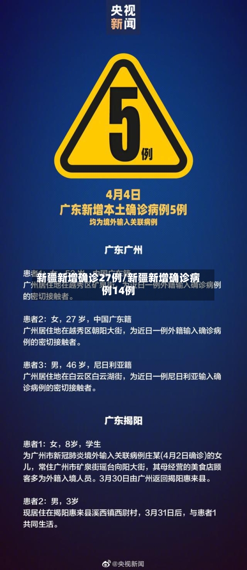 新疆新增确诊27例/新疆新增确诊病例14例-第3张图片
