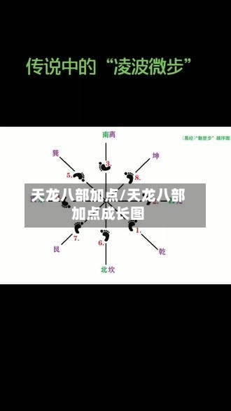 天龙八部加点/天龙八部加点成长图-第3张图片