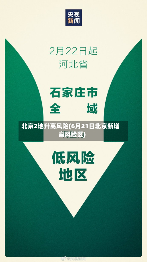 北京2地升高风险(6月21日北京新增高风险区)-第1张图片