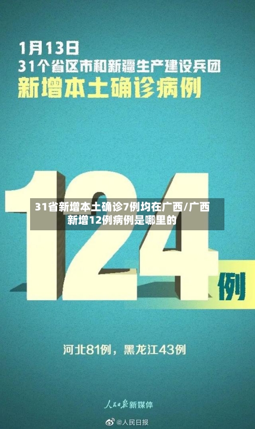 31省新增本土确诊7例均在广西/广西新增12例病例是哪里的-第1张图片