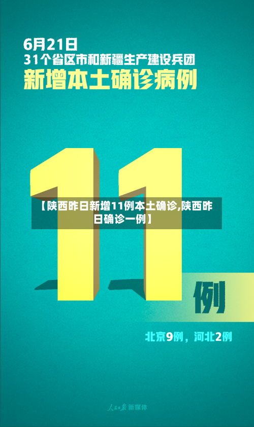 【陕西昨日新增11例本土确诊,陕西昨日确诊一例】-第3张图片