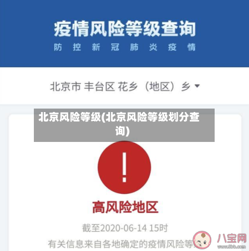 北京风险等级(北京风险等级划分查询)-第1张图片