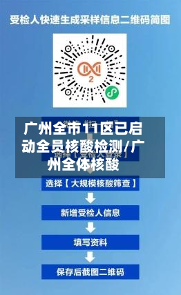 广州全市11区已启动全员核酸检测/广州全体核酸-第1张图片