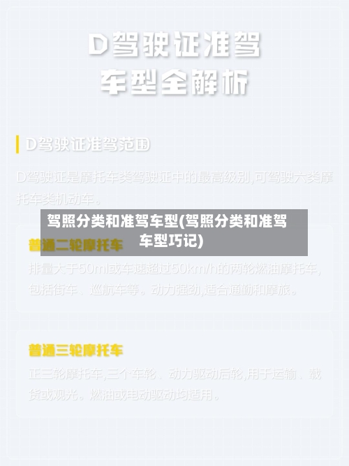 驾照分类和准驾车型(驾照分类和准驾车型巧记)-第1张图片