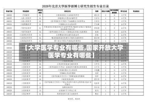【大学医学专业有哪些,国家开放大学医学专业有哪些】-第2张图片