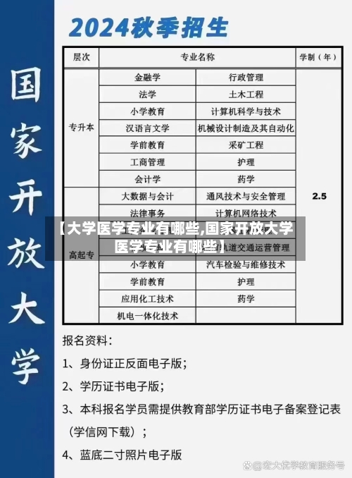 【大学医学专业有哪些,国家开放大学医学专业有哪些】-第1张图片