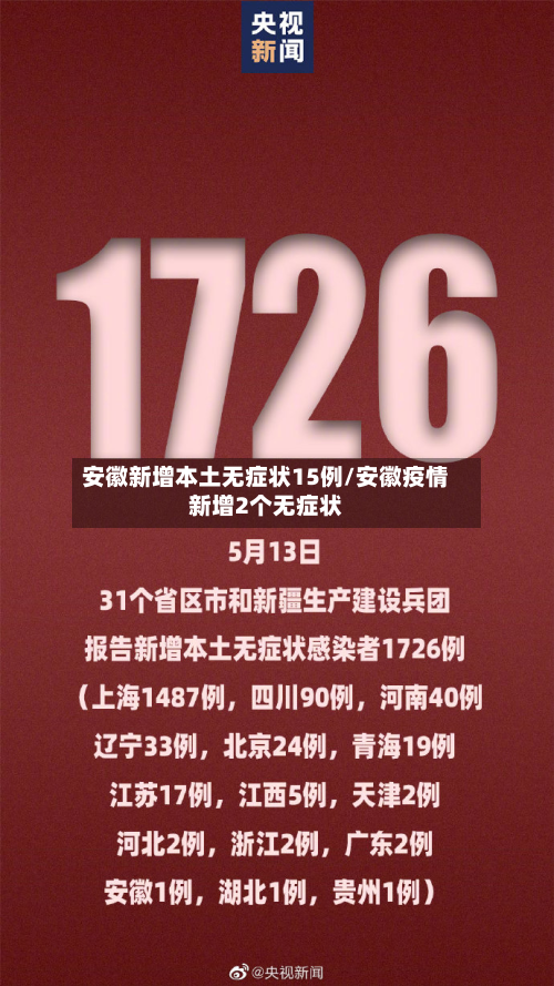 安徽新增本土无症状15例/安徽疫情新增2个无症状-第1张图片