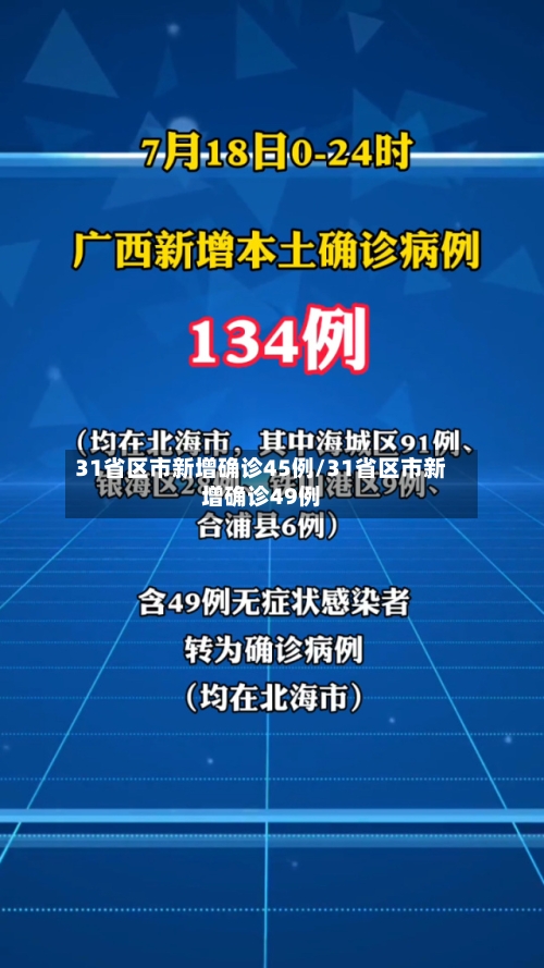 31省区市新增确诊45例/31省区市新增确诊49例-第1张图片