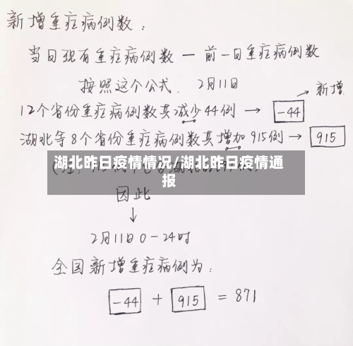 湖北昨日疫情情况/湖北昨日疫情通报-第1张图片
