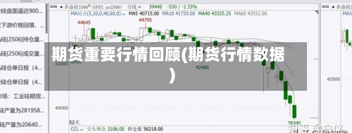 期货重要行情回顾(期货行情数据)-第2张图片