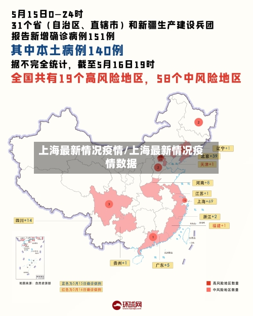 上海最新情况疫情/上海最新情况疫情数据-第1张图片