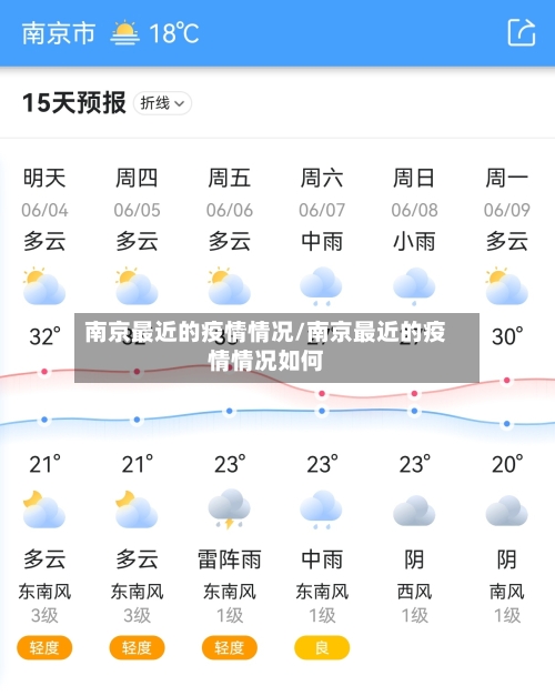 南京最近的疫情情况/南京最近的疫情情况如何-第1张图片