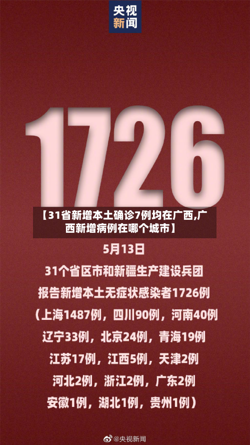 【31省新增本土确诊7例均在广西,广西新增病例在哪个城市】-第1张图片
