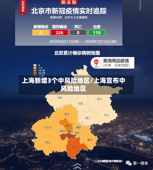 上海新增3个中风险地区/上海宣布中风险地区-第1张图片