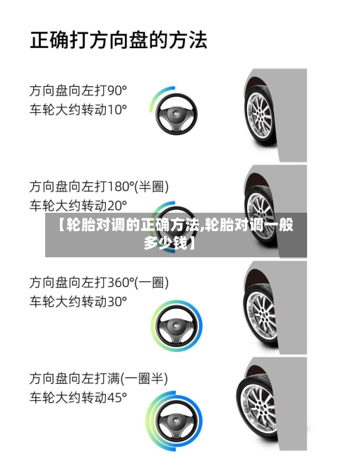 【轮胎对调的正确方法,轮胎对调一般多少钱】-第1张图片