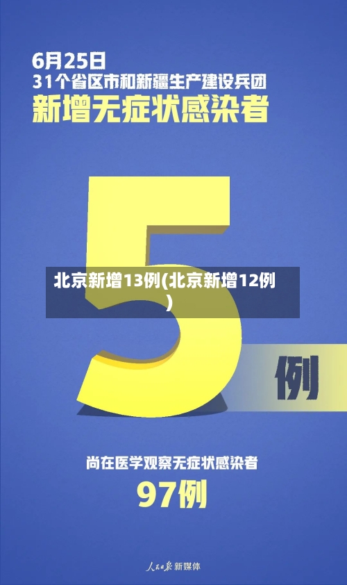 北京新增13例(北京新增12例)-第1张图片
