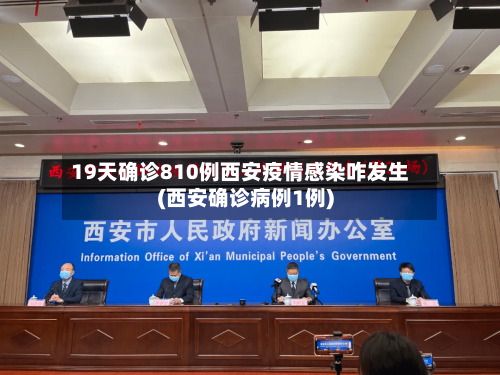 19天确诊810例西安疫情感染咋发生(西安确诊病例1例)-第1张图片