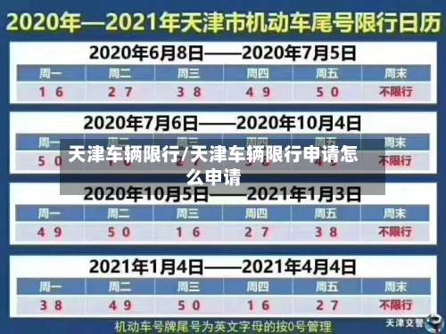 天津车辆限行/天津车辆限行申请怎么申请-第1张图片