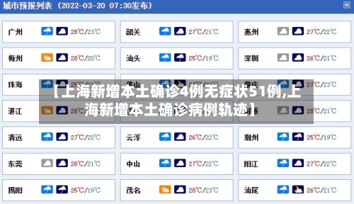 【上海新增本土确诊4例无症状51例,上海新增本土确诊病例轨迹】-第1张图片