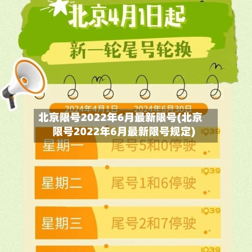 北京限号2022年6月最新限号(北京限号2022年6月最新限号规定)-第1张图片