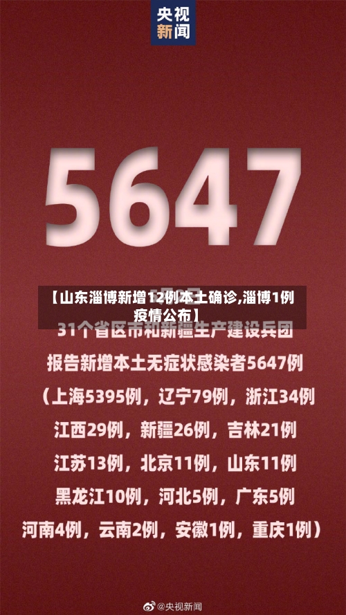 【山东淄博新增12例本土确诊,淄博1例疫情公布】-第2张图片