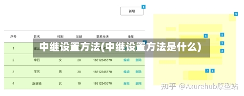 中继设置方法(中继设置方法是什么)-第1张图片