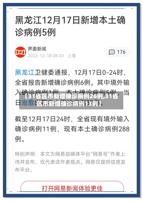 【31省区市新增确诊病例26例,31省区市新增确诊病例13例】-第2张图片