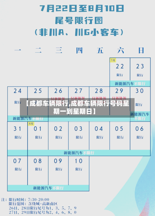 【成都车辆限行,成都车辆限行号码星期一到星期日】-第1张图片