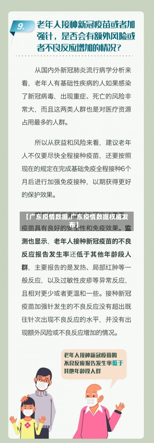 【广东疫情数据,广东疫情数据权威发布】-第1张图片