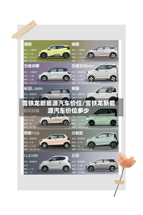 雪铁龙新能源汽车价位/雪铁龙新能源汽车价位多少-第1张图片