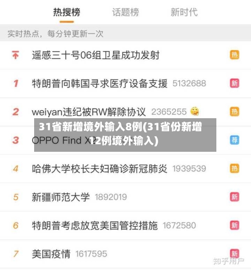 31省新增境外输入8例(31省份新增12例境外输入)-第1张图片