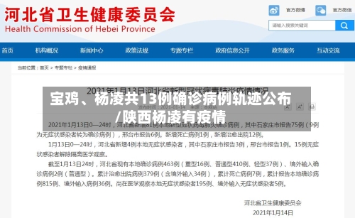 宝鸡	、杨凌共13例确诊病例轨迹公布/陕西杨凌有疫情-第2张图片