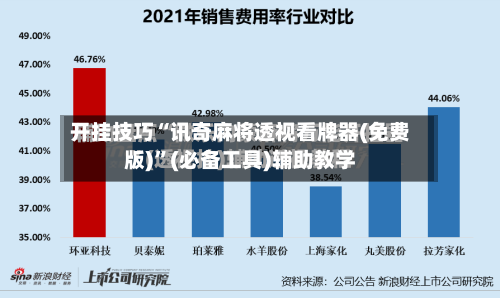 开挂技巧“讯奇麻将透视看牌器(免费版)	”(必备工具)辅助教学-第2张图片