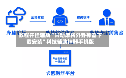 教程开挂辅助“兴动麻将外卦神器下载安装”科技辅助神器手机版-第2张图片
