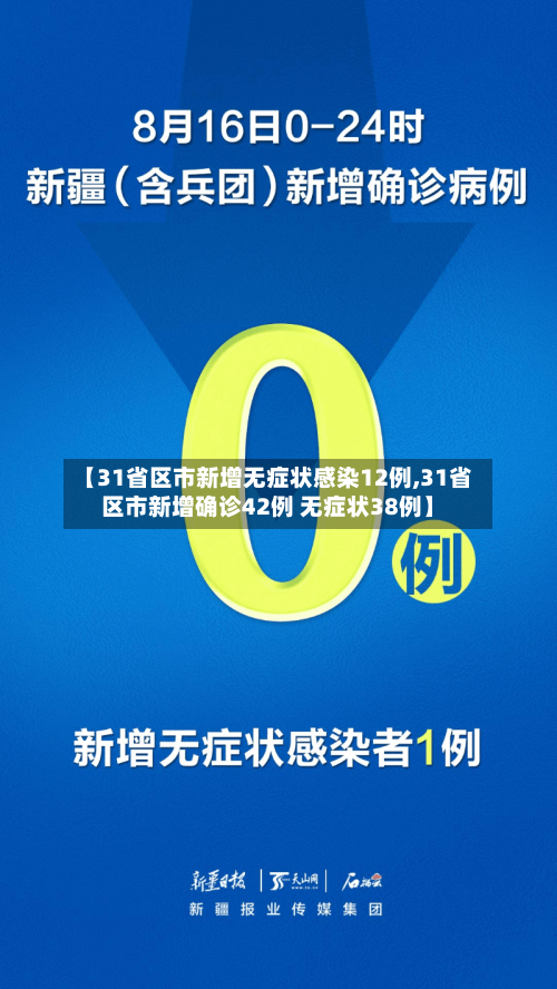 【31省区市新增无症状感染12例,31省区市新增确诊42例 无症状38例】-第1张图片