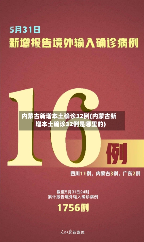 内蒙古新增本土确诊32例(内蒙古新增本土确诊32例是哪里的)-第2张图片