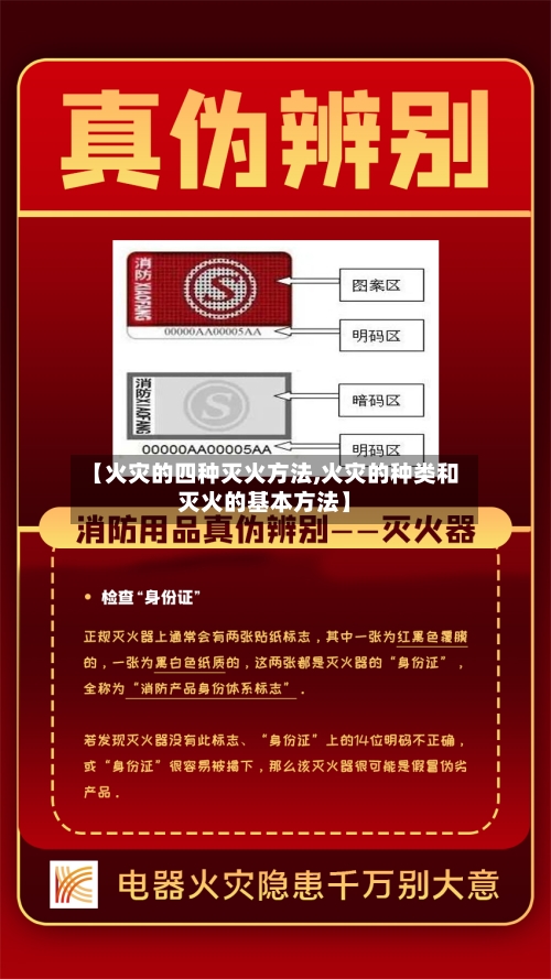 【火灾的四种灭火方法,火灾的种类和灭火的基本方法】-第2张图片