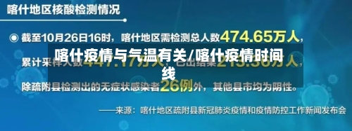 喀什疫情与气温有关/喀什疫情时间线-第2张图片