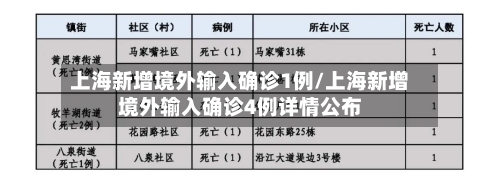 上海新增境外输入确诊1例/上海新增境外输入确诊4例详情公布-第3张图片