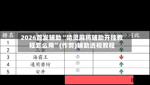 2026首发辅助“哈灵麻将辅助开挂教程怎么用	”(作弊)辅助透视教程-第2张图片