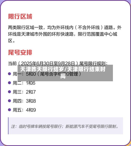 天津昨天限行结岁/天津限行结束时间-第2张图片