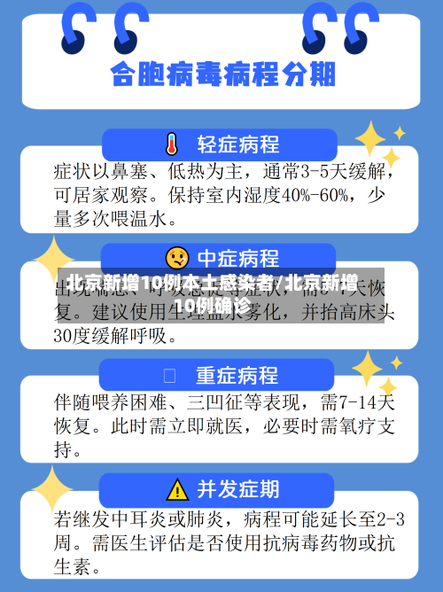 北京新增10例本土感染者/北京新增10例确诊-第2张图片