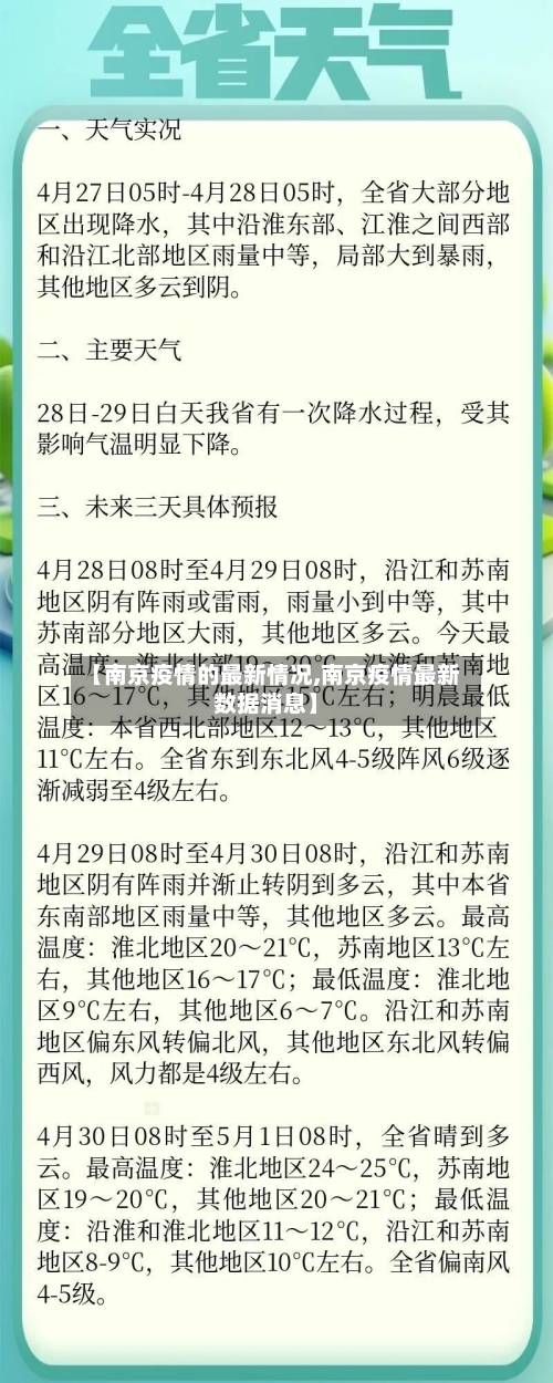 【南京疫情的最新情况,南京疫情最新数据消息】-第2张图片