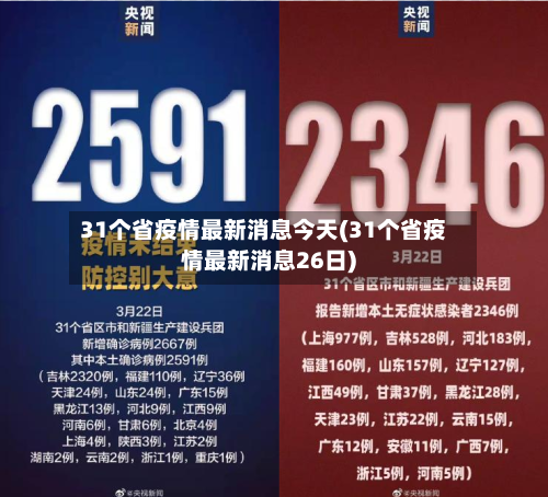 31个省疫情最新消息今天(31个省疫情最新消息26日)-第1张图片