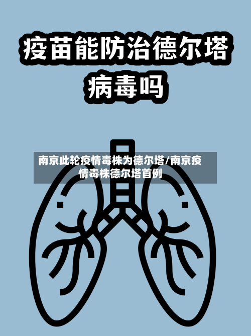 南京此轮疫情毒株为德尔塔/南京疫情毒株德尔塔首例-第1张图片