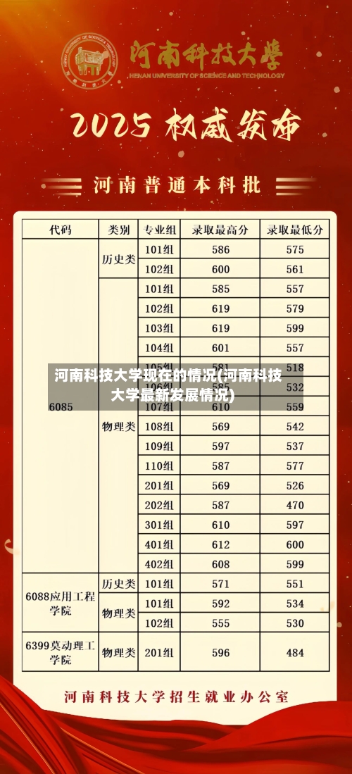 河南科技大学现在的情况(河南科技大学最新发展情况)-第3张图片