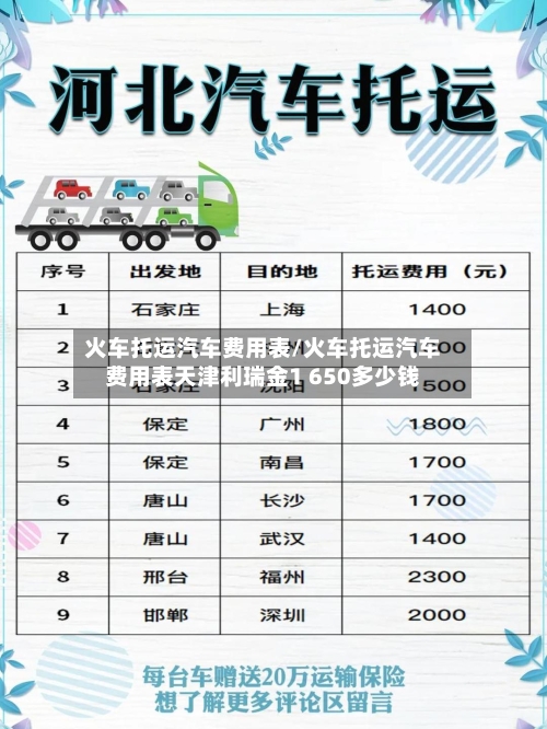 火车托运汽车费用表/火车托运汽车费用表天津利瑞金1 650多少钱-第3张图片