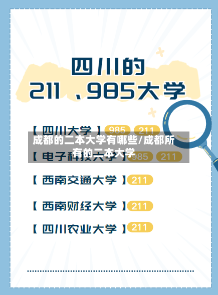 成都的二本大学有哪些/成都所有的二本大学-第2张图片